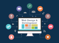 Web designing and development in kerala